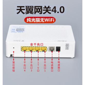 光猫上的4个千兆口哪个最好图标
