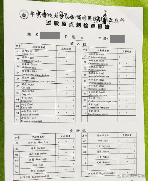沈阳盛京医院查过敏源多久出结果
