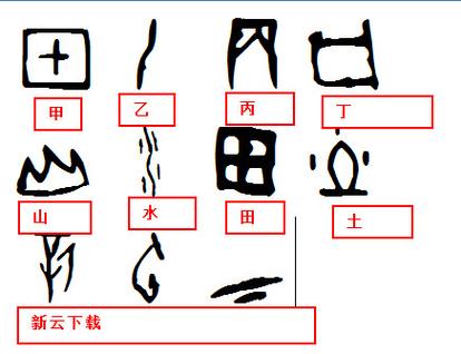 甲古文转换器