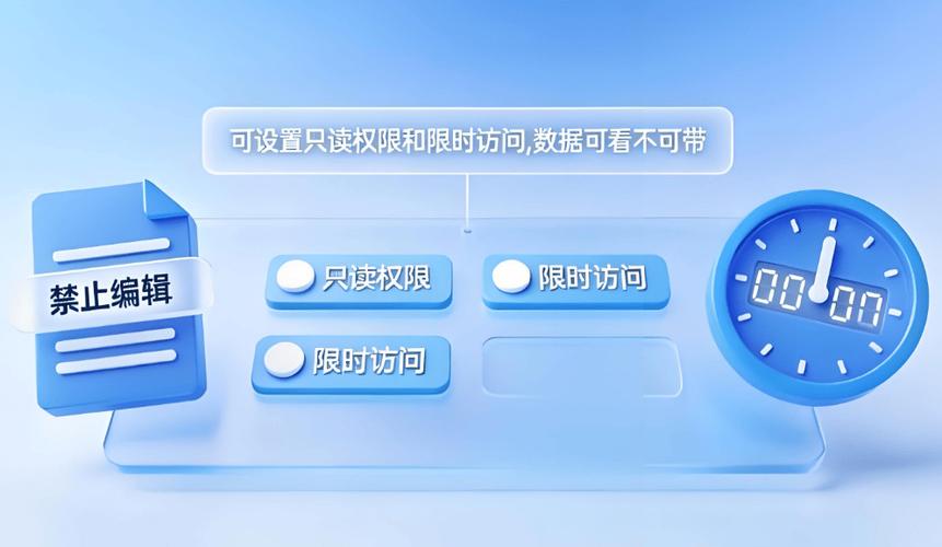 权限缺失图标