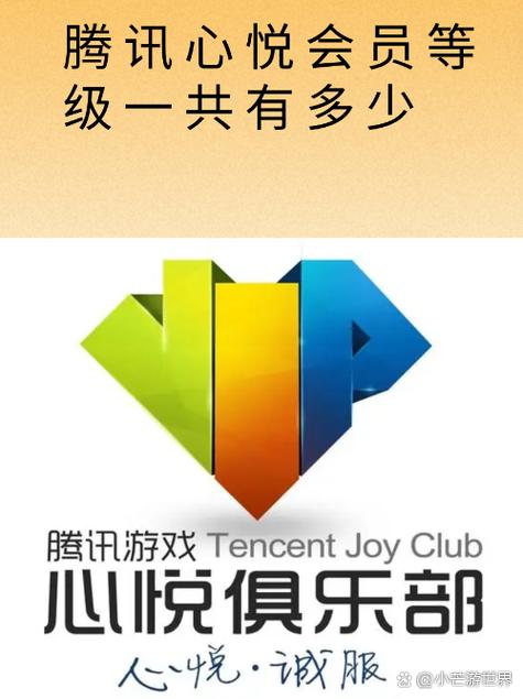 腾讯心悦官网下载入口