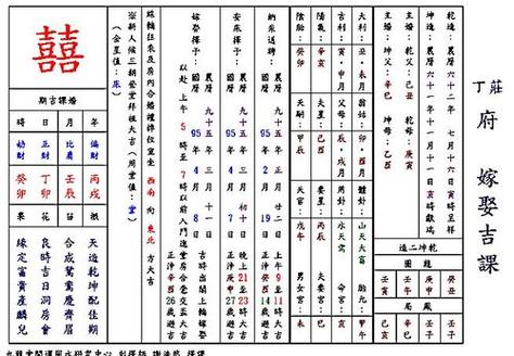 古代国师择日课案例截图