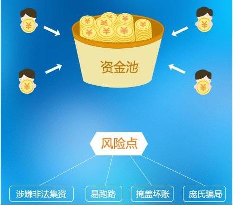 资金池合法吗