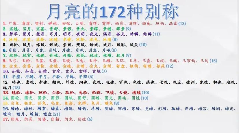 玲珑的雅称