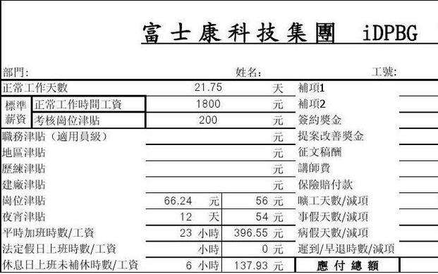 富士康员工工资待遇