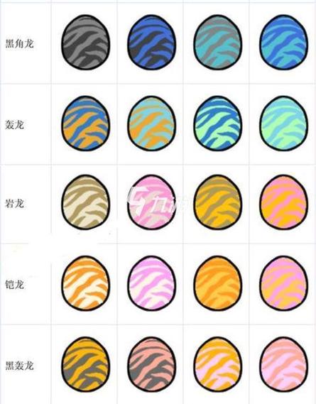猎人物语手游掉落物品