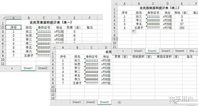 统计同一人名下的不同数据截图