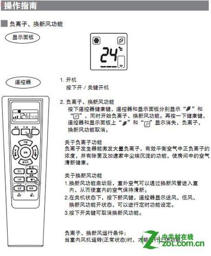 海尔空调说明书图片图标