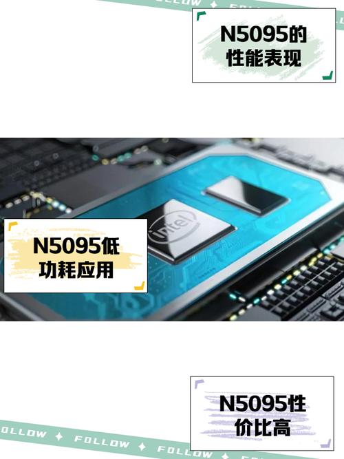 英特尔n5095价格游戏截图