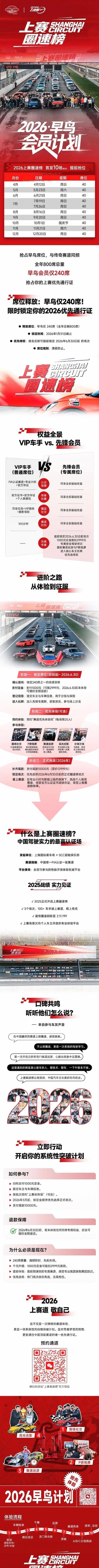 2026年f1赛程