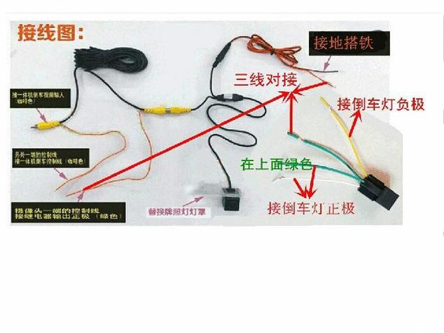 倒车影像怎么接线截图