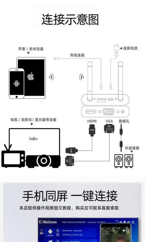 现在的投影仪怎么连接截图