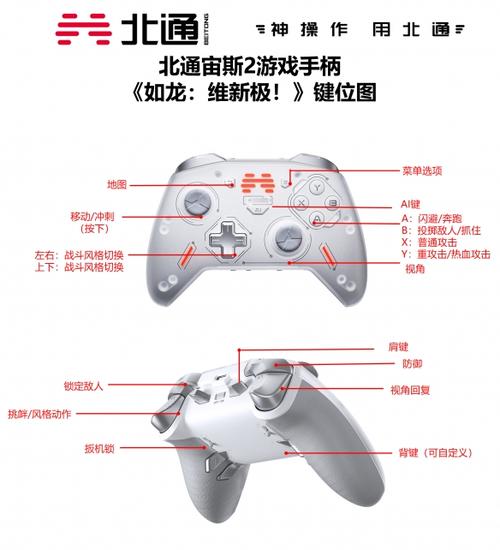 北通手柄怎么设置缩略图