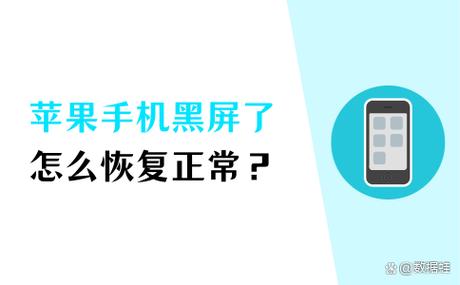 电脑放音乐黑屏就关了怎么办图标