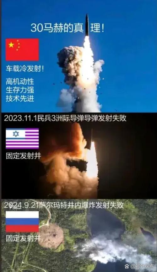中国30马赫导弹