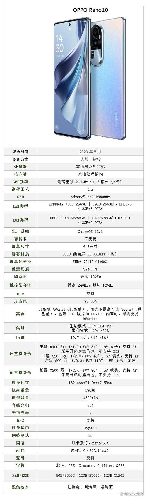 OPPO Reno10的上市时间