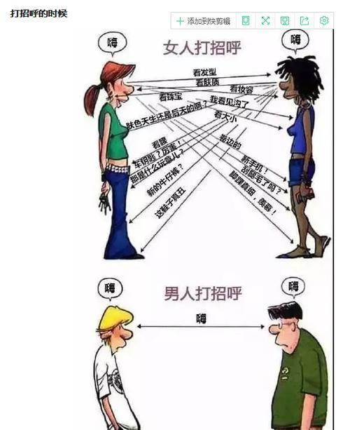 男生区别女朋友和老婆缩略图