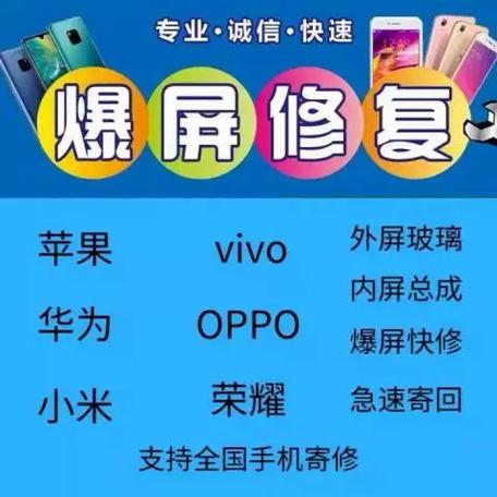 oppo手机换内屏要多久图标