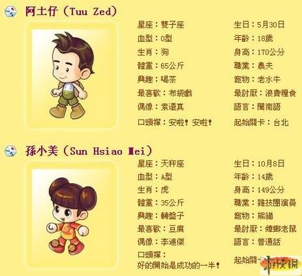 大富翁8角色天赋截图