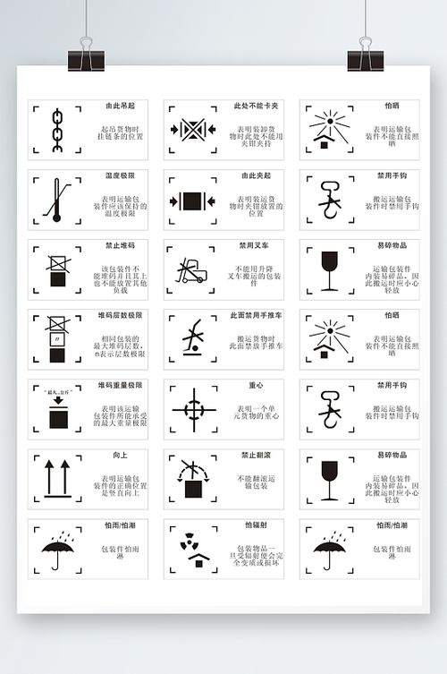 包装盒上的标志讲解图