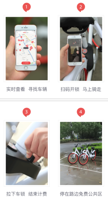 哈啰出行怎么使用