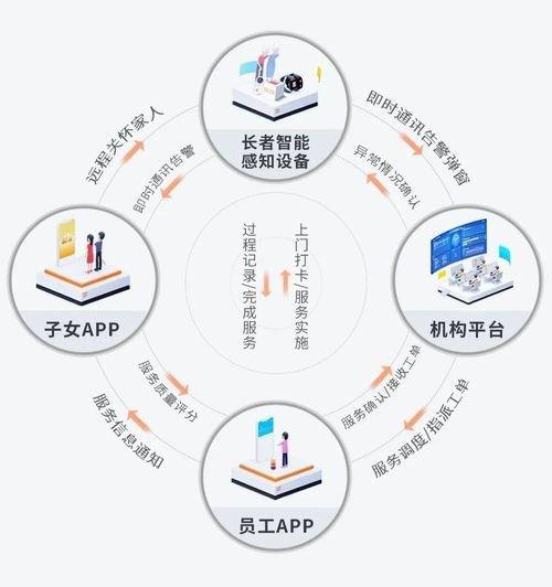 整合包下载