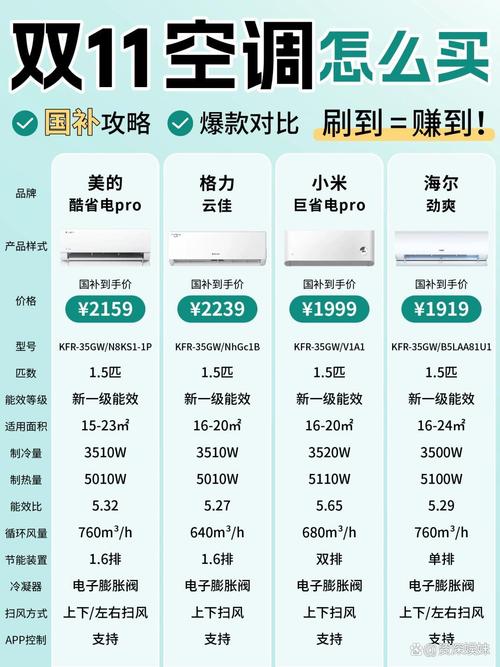 美的空调挂式2匹价格截图