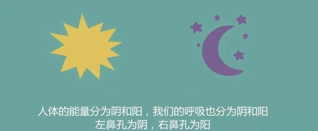 清洁呼吸法