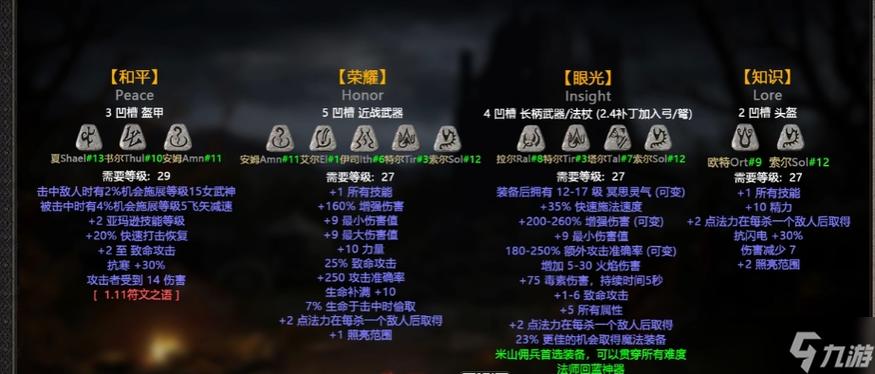 暗黑2符文之语补丁图标