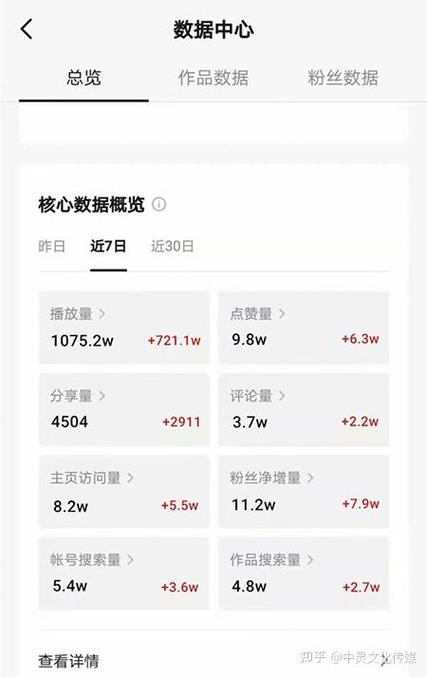 短视频app版本大全
