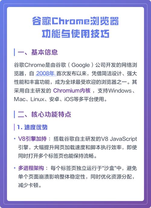 谷歌浏览器使用方法截图