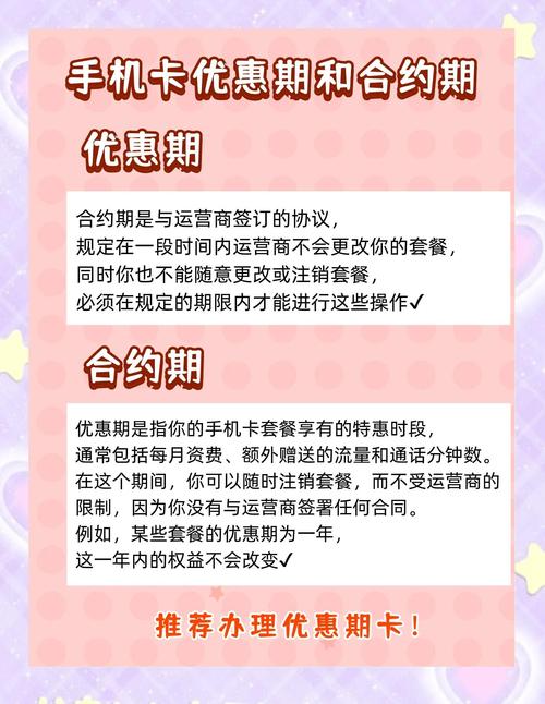 办卡合约期什么意思