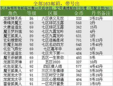梦幻西游手游金币换人民币比例多少
