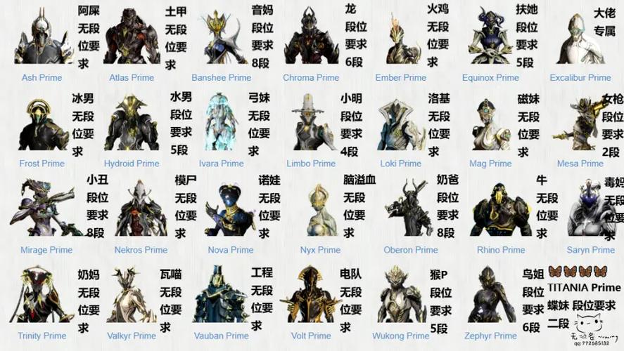 warframe 战甲别称