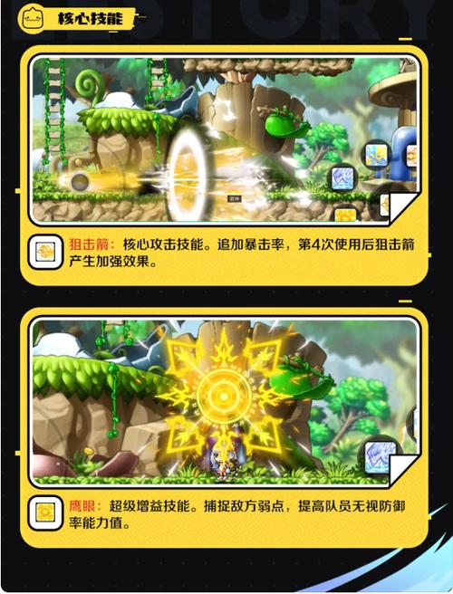 冒险岛箭神攻略