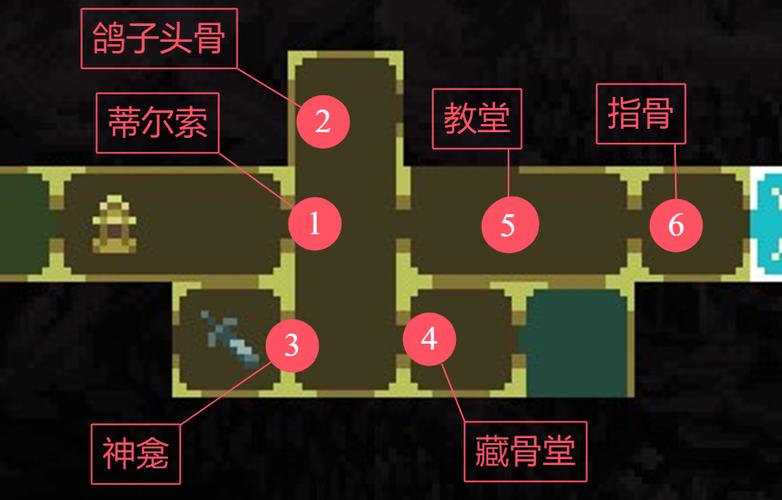 亵渎攻略大全详细图解截图
