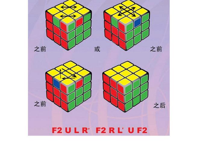 三阶魔方颜色顺序