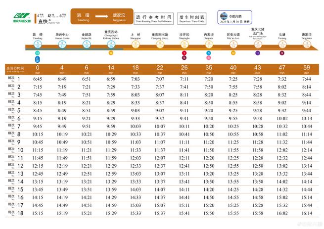 地铁发车时刻表查询