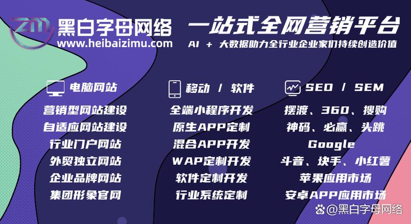 网站升级的内容包括哪些