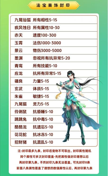 问道入魔入仙区别