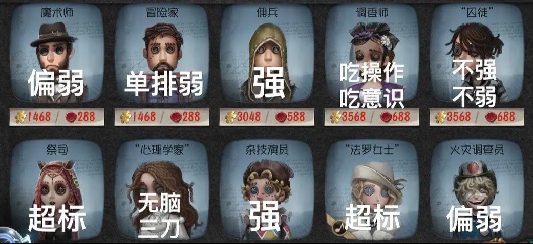 第五人格监管者分类缩略图