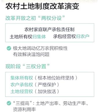 宅基地确权后谁吃亏图标