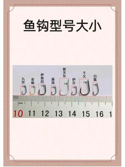 野钓3十2的线组会粗吗