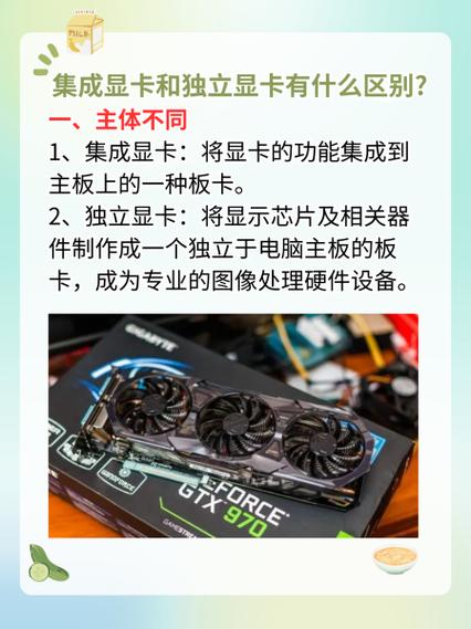显卡如何选择独显