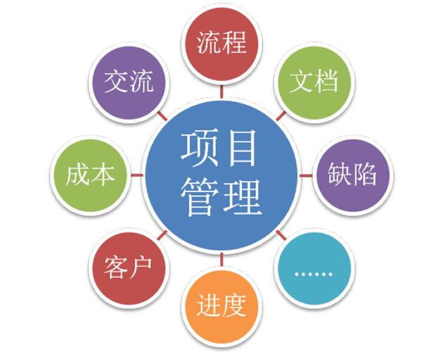 已购项目删除后还能看到吗
