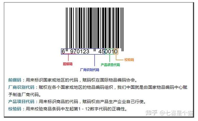 条码扫描器原理截图