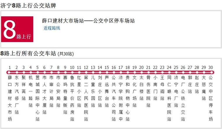 8路公交车的线路图缩略图