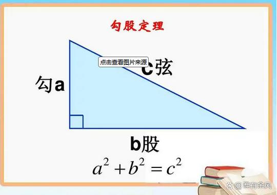 图形定律