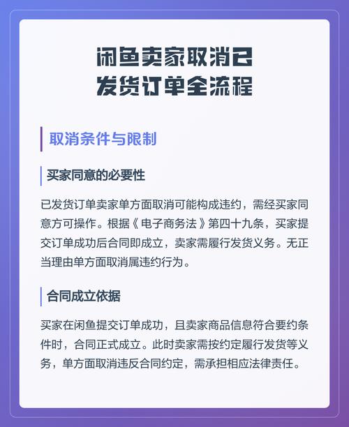 闲鱼发货了怎么取消