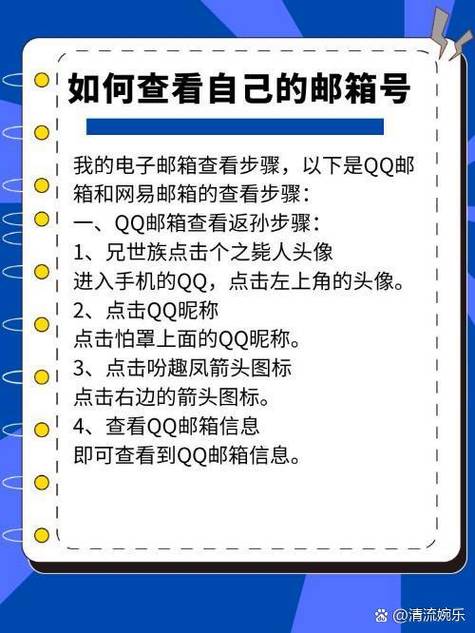 怎么知道自己的账号图标